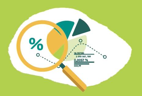 Analyses dans REPRO-INNOV