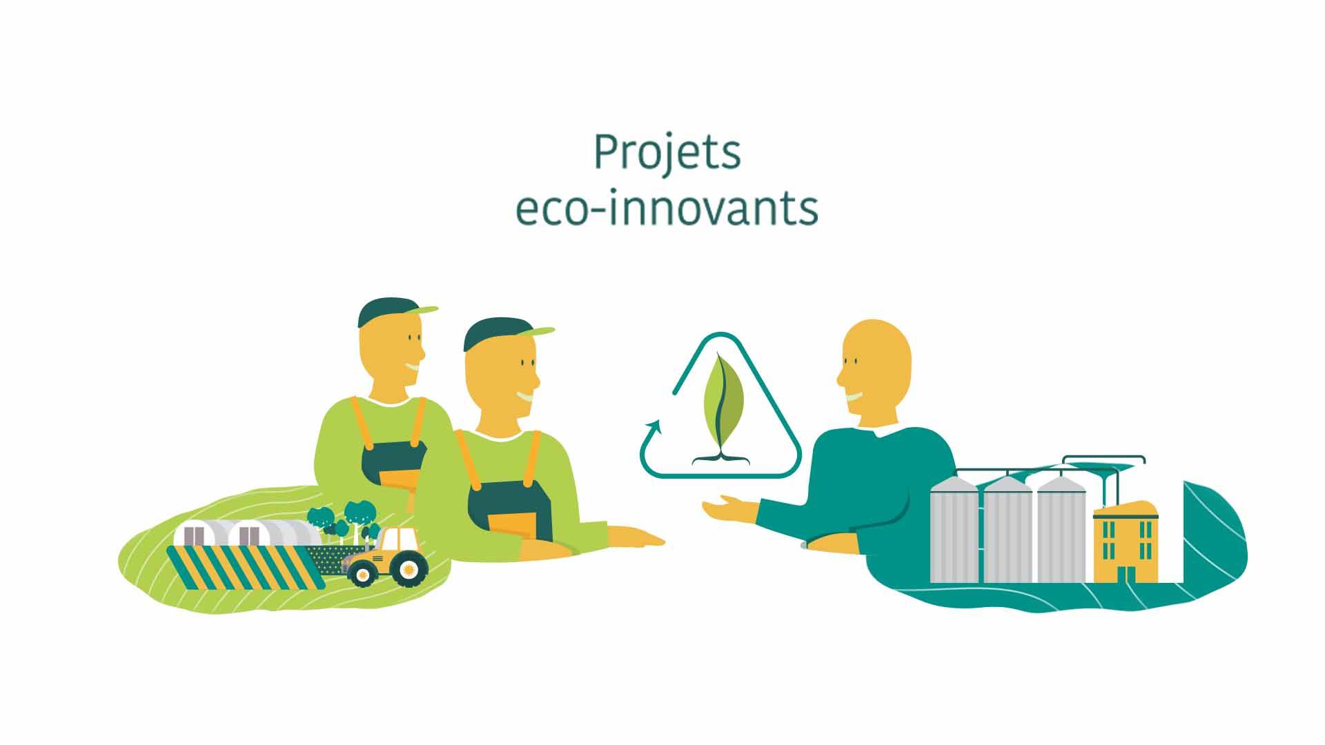 Projets eco-innovants REPRO-INNOV