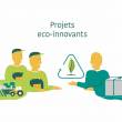 Projets eco-innovants REPRO-INNOV