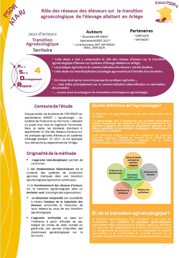 FOCUS PSDR4 ATA-RI " Rôle des réseaux des éleveurs sur  la transition  agroécologique de l’élevage allaitant en Ariège "